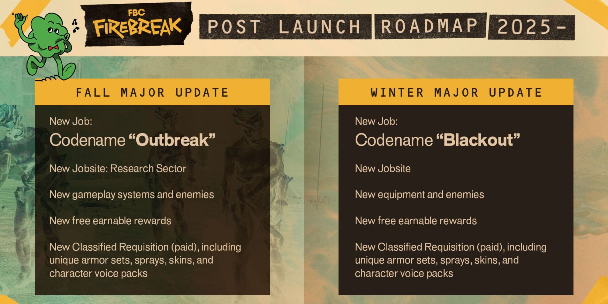 FBC Firebreak Roadmap
